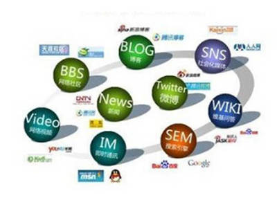 网络推广为何越来越难做？